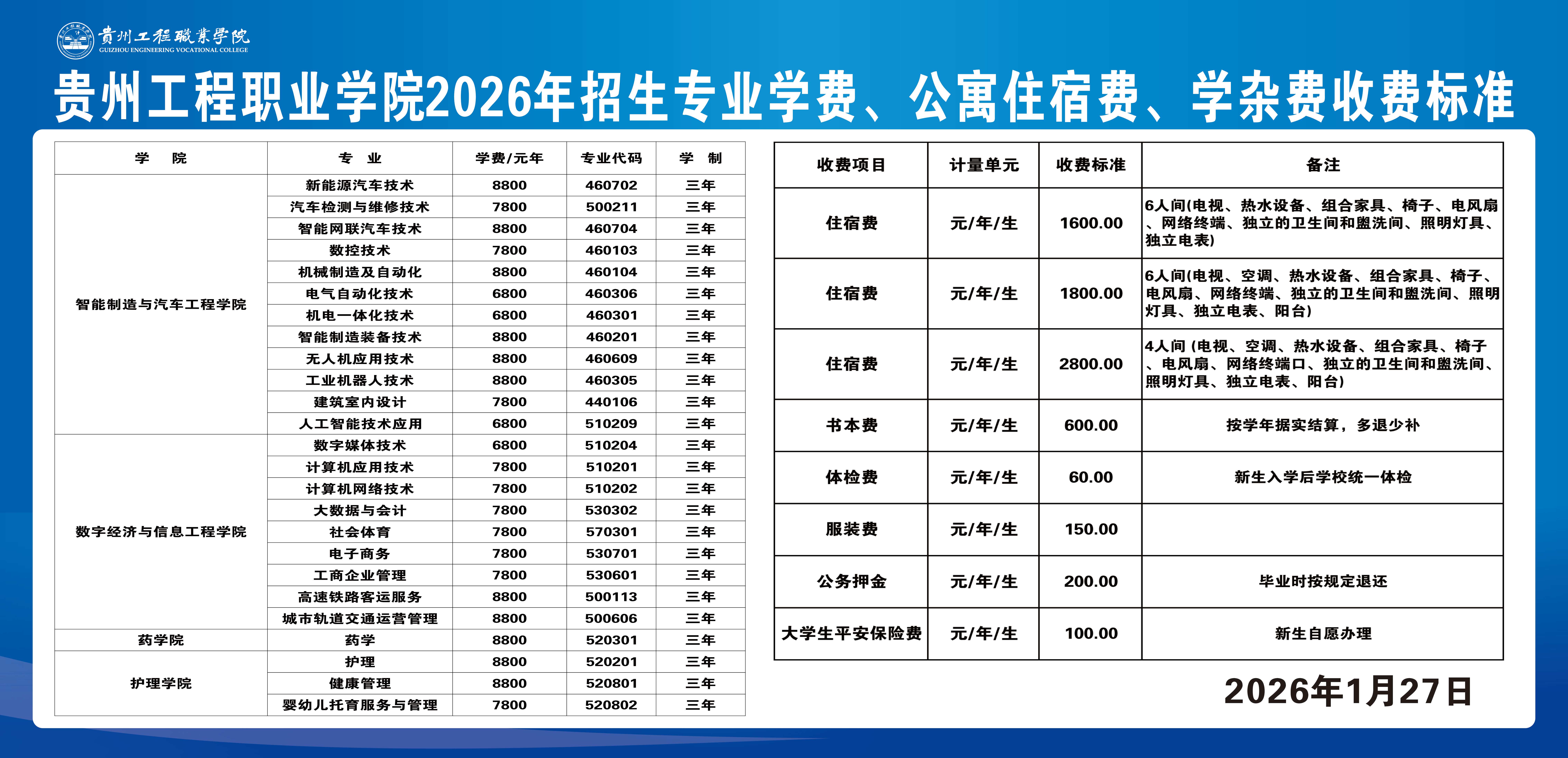 beat365英国官方网站2026年招生专业学费、公寓住宿费、学杂费收费标准(图1)